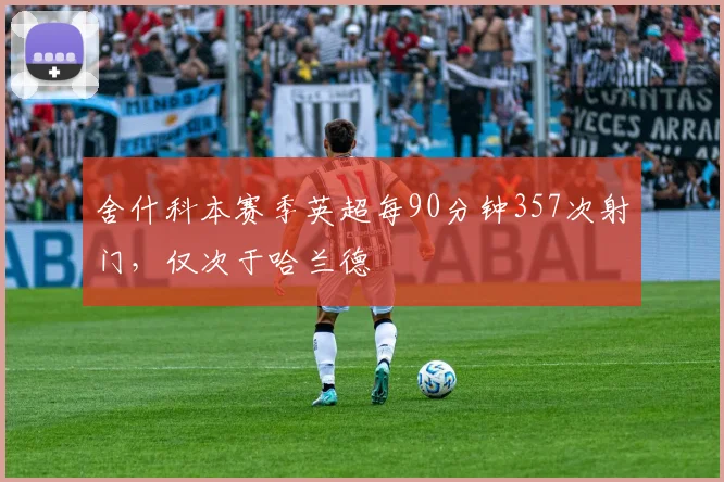 舍什科本赛季英超每90分钟357次射门，仅次于哈兰德