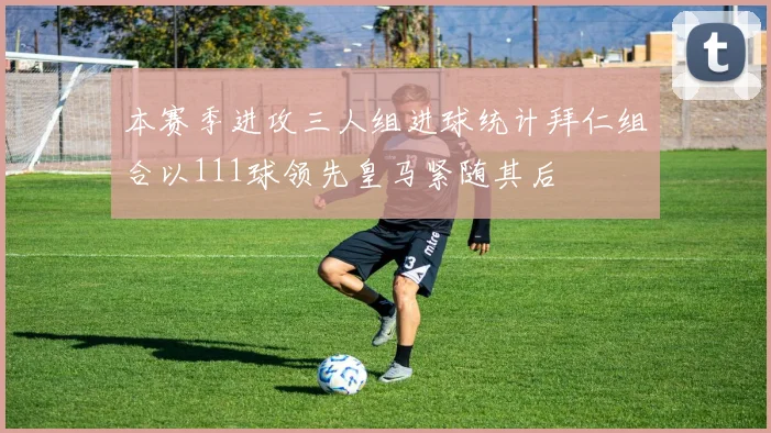 本赛季进攻三人组进球统计拜仁组合以111球领先皇马紧随其后